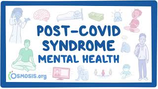 PostCOVID syndrome Mental health [upl. by Ahseekal]